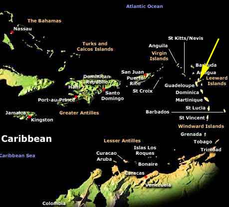 Guadeloupe vs Martinique, Where to Go?